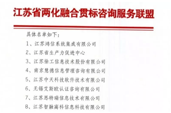 兩化融合管理體系貫標(biāo)