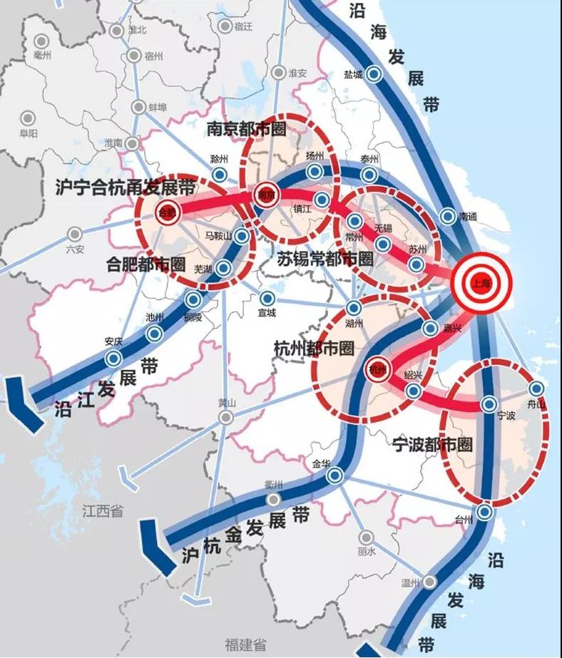 長(zhǎng)三角一體化