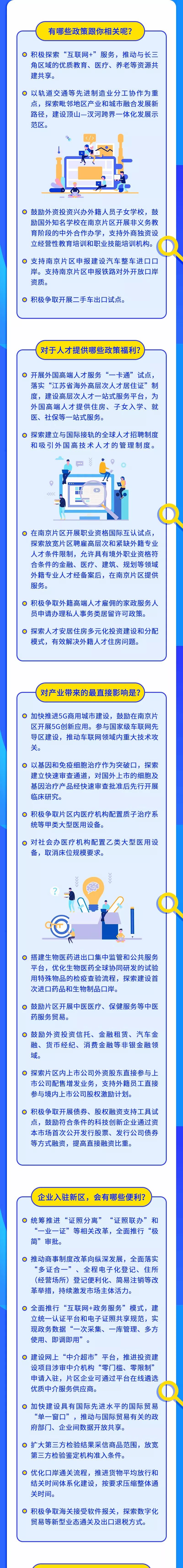 南京片區(qū)實(shí)施方案