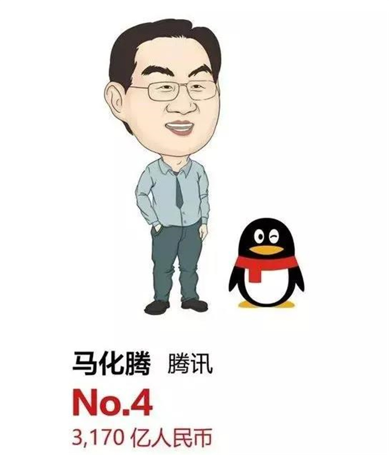 馬化騰
