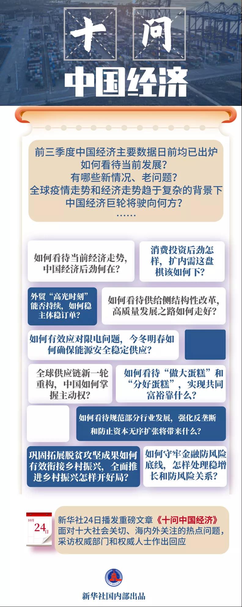 十問中國經(jīng)濟