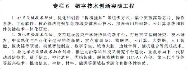 數(shù)字經(jīng)濟(jì)