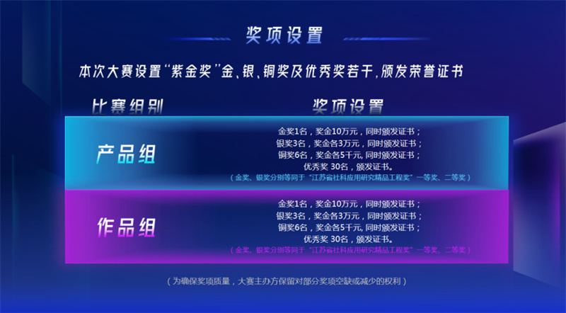 工業(yè)設(shè)計(jì)大賽